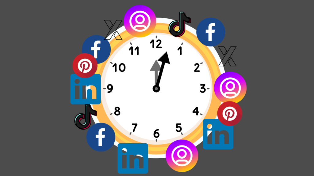 best times to post on social media